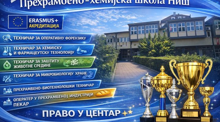 Еразмус конкурс 2