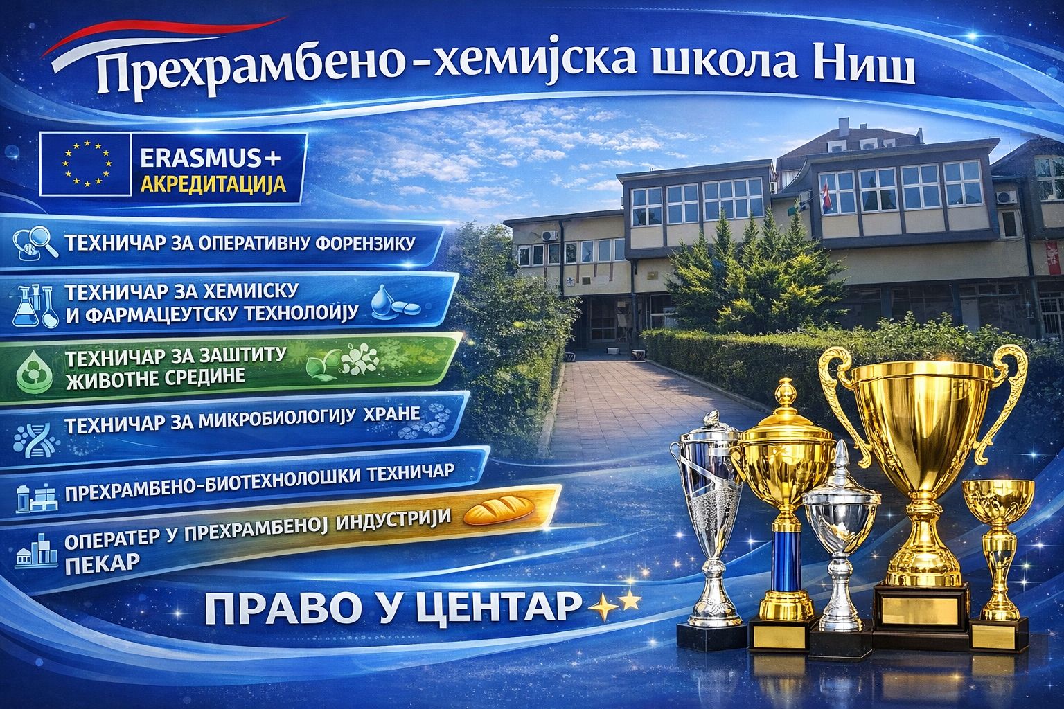 Еразмус конкурс 2