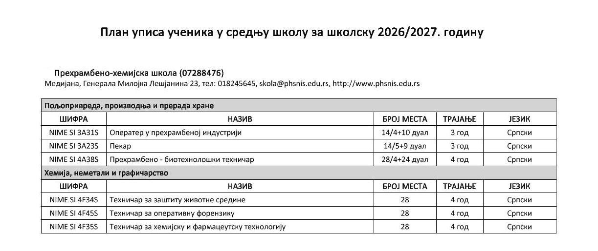 Upis 2027